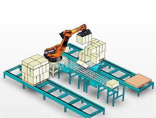 全自動碼垛機器人