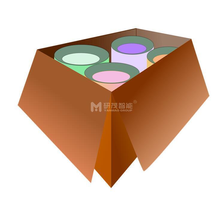 紙箱包裝 紙箱包裝