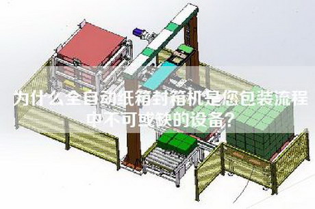 為什么全自動紙箱封箱機是您包裝流程中不可或缺的設備? 為什么全自動紙箱封箱機是您包裝流程中不可或缺的設備?