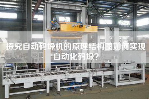 探究自動碼垛機的原理結構圖如何實現自動化碼垛？